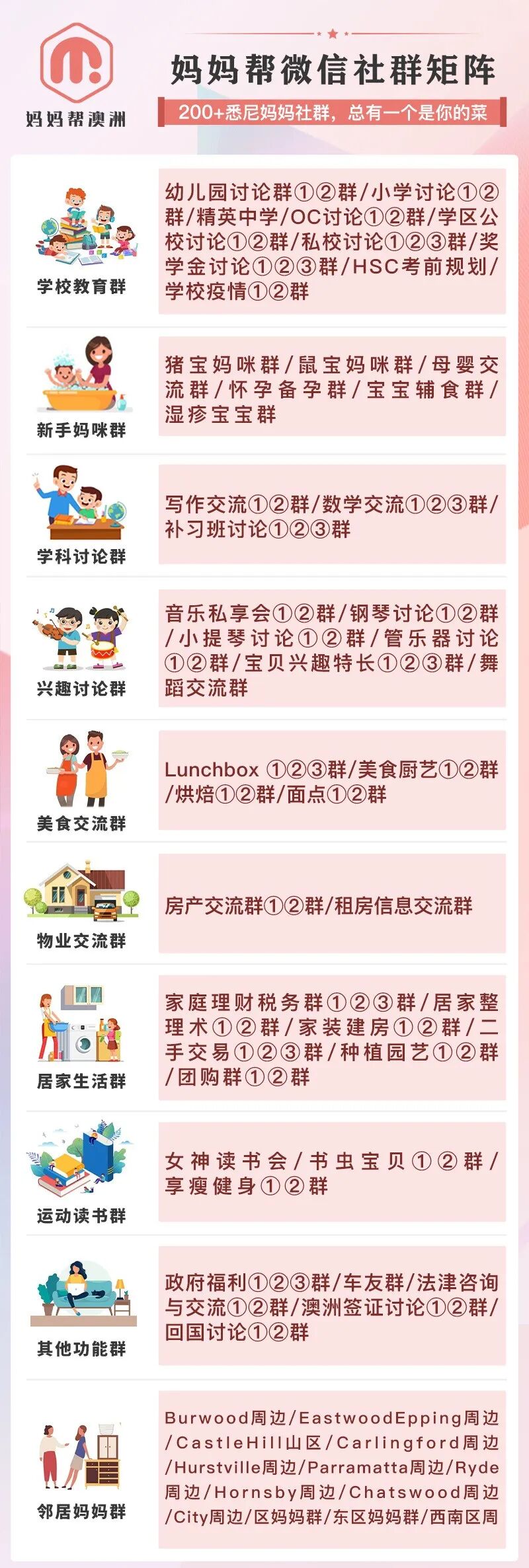 惊天反转！因“杀婴案女友”遭校方解雇后，Chatswood知名私校教师打赢了官司 - 4