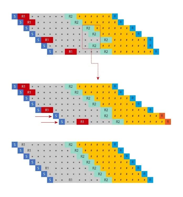 凝血系统分析是什么新品预告 ｜ 迈瑞凝血新品核心技术全解析_https://www.jmylbn.com_新闻资讯_第3张