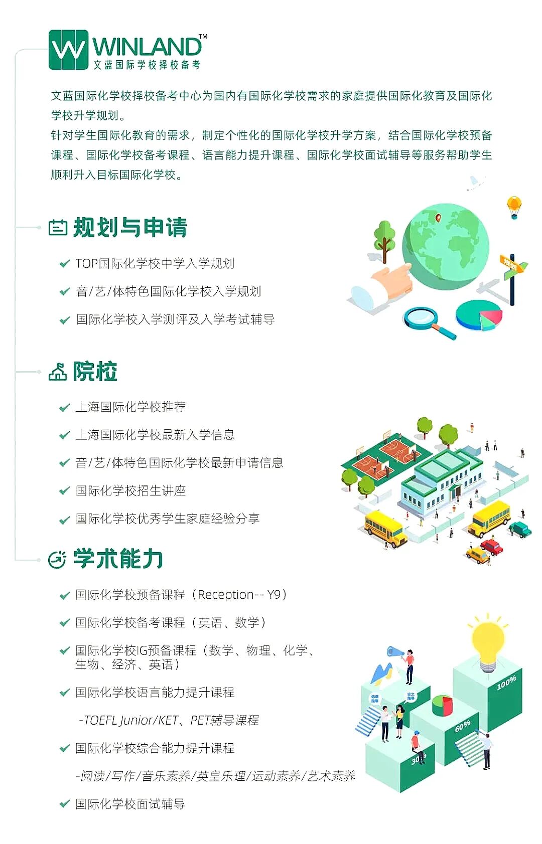 上海排名國際學校_上海國際學校排名2019_上海國際學校排名前15