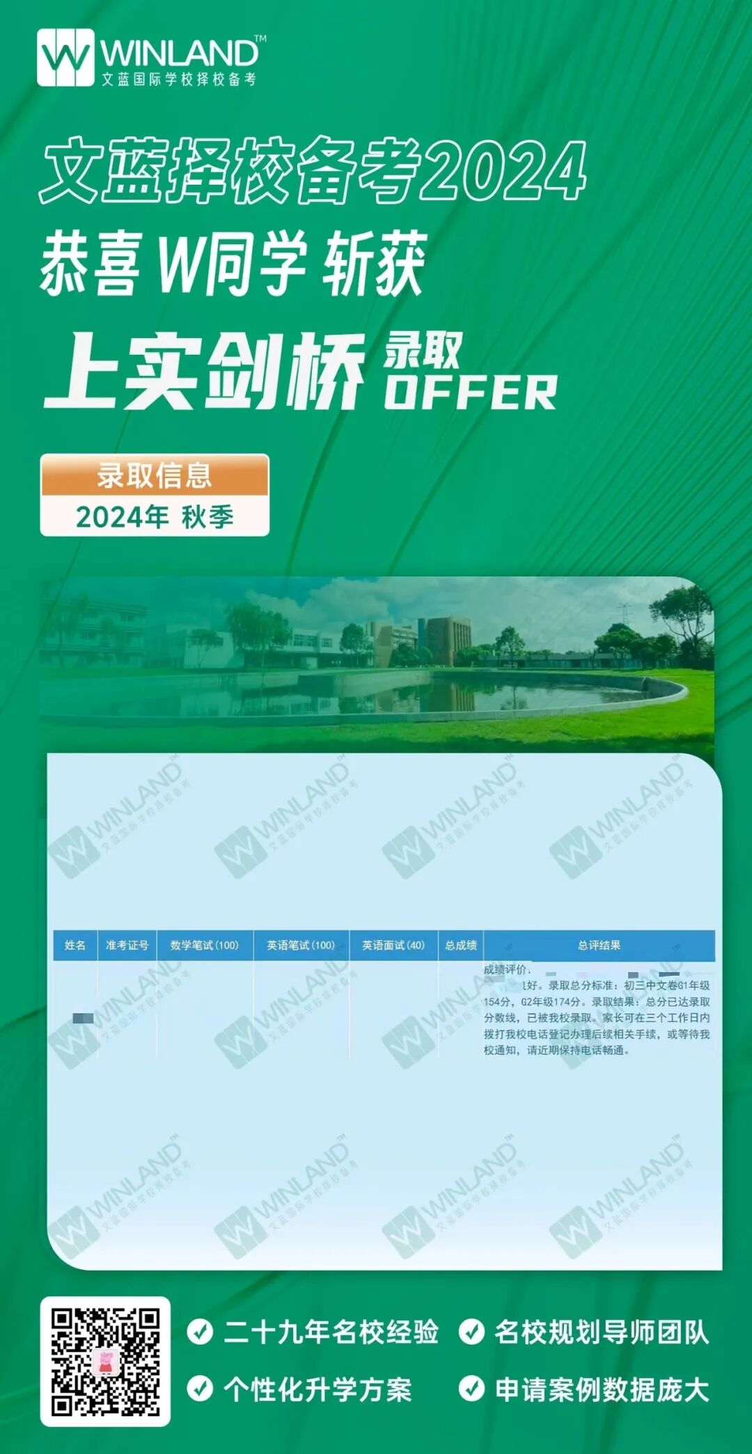 上海國際學校排名前15_上海排名國際學校_上海國際學校排名2019