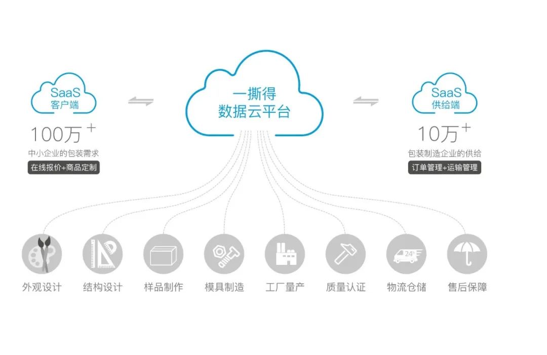 盒抽紙巾定做_安陸中澳包裝(彩印)有限公司_包裝盒定做彩印