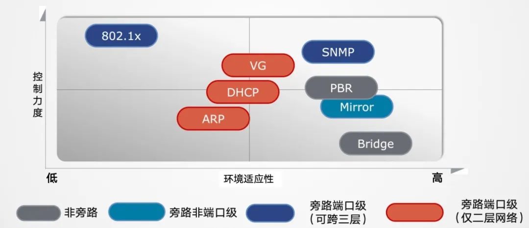 文章关联图片