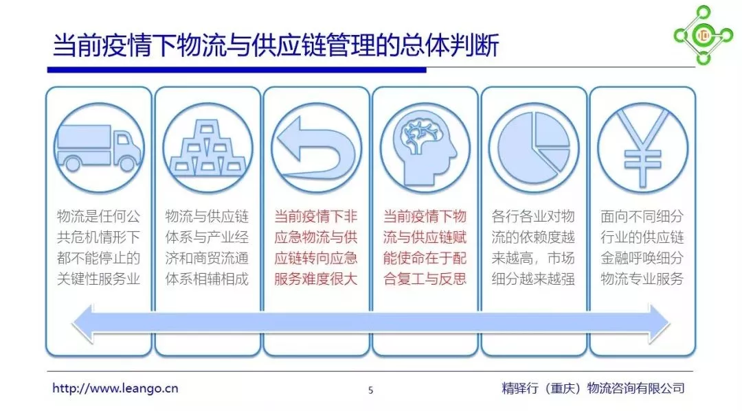 图片关键词 图片