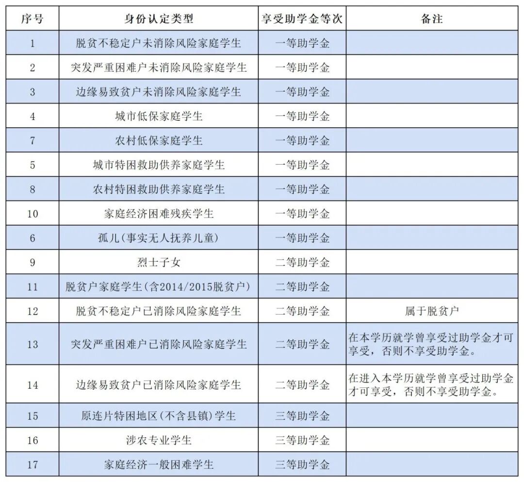 工作簿1_Sheet1.jpg