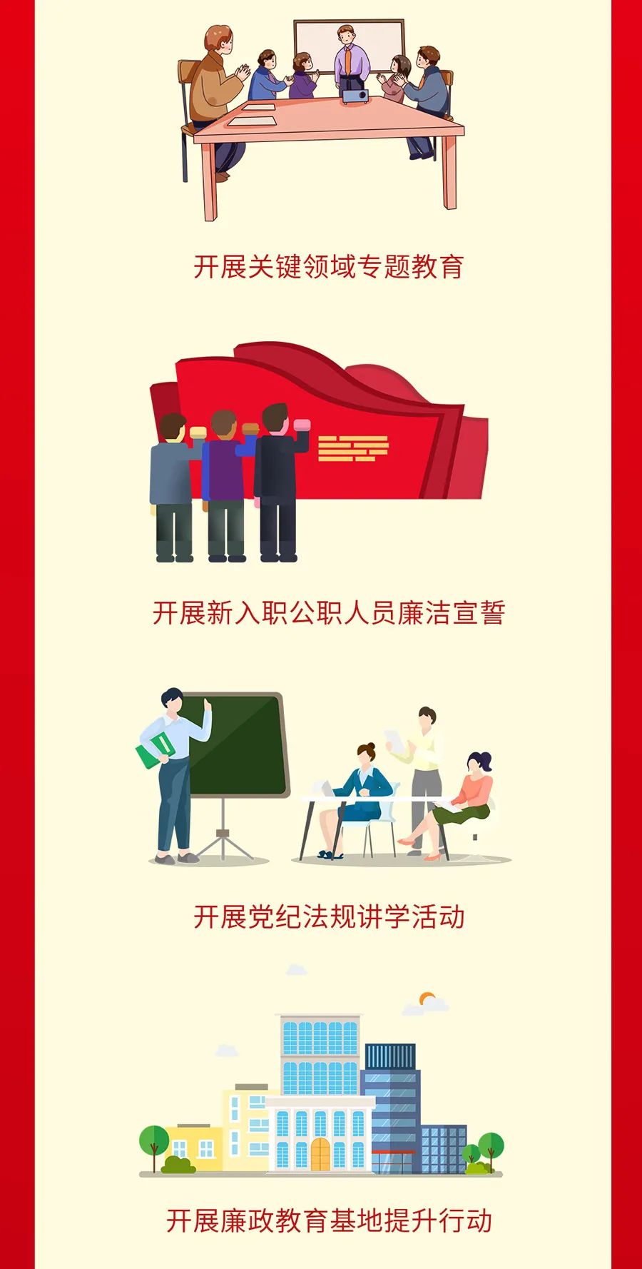 学党史悟思想守纪律铸忠诚2021年全市纪律教育学习月活动启动