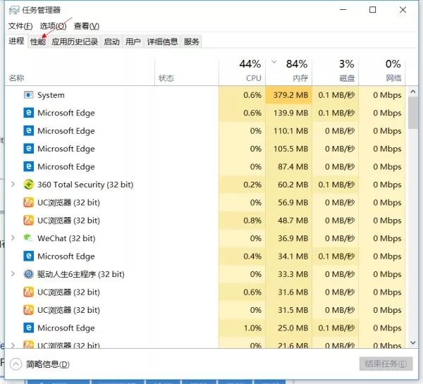 筆記本電腦升級記憶體指南 科技 第3張