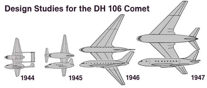 喷气式客机之波音崛起的图6