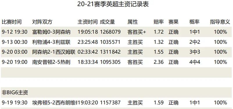 狼队_狼队_狼队ol