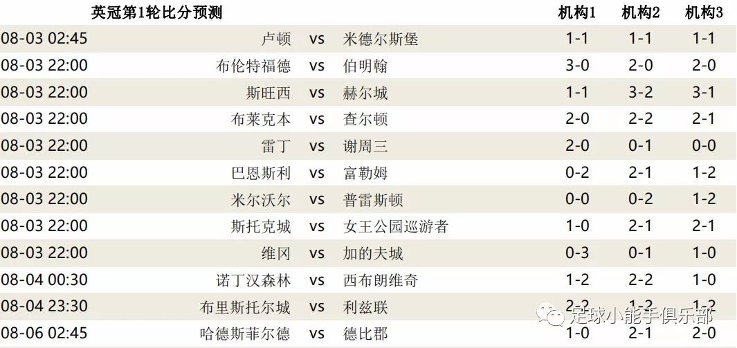 狼队_狼队官网_狼队外挂
