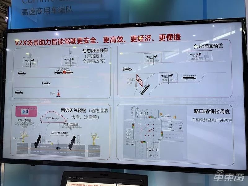 5G車聯網大閱兵：華為、高通爭秀V2X 電信移動發力長途駕駛 科技 第9張