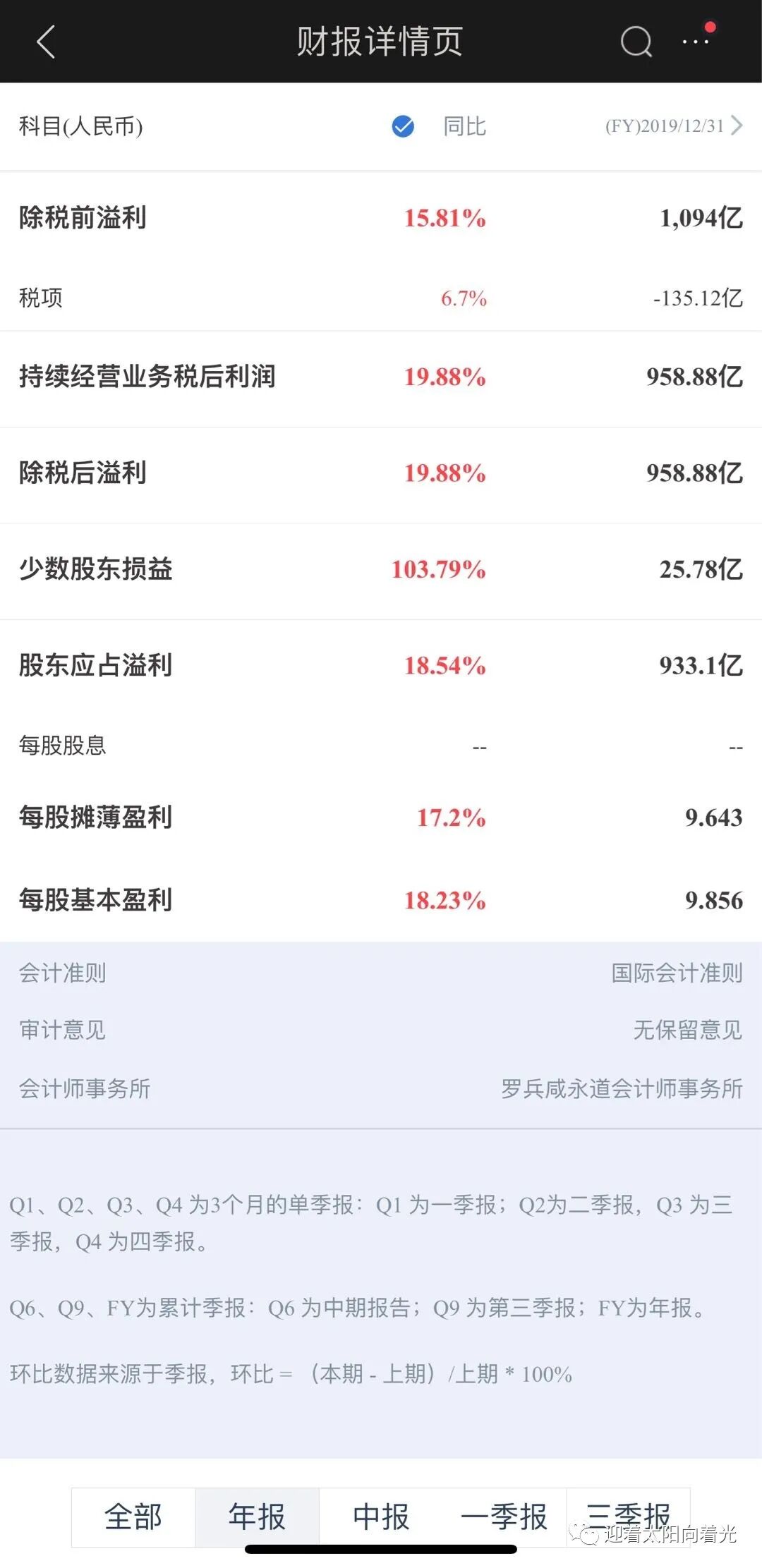 pe计算举例_10倍pe怎么计算_pe计算