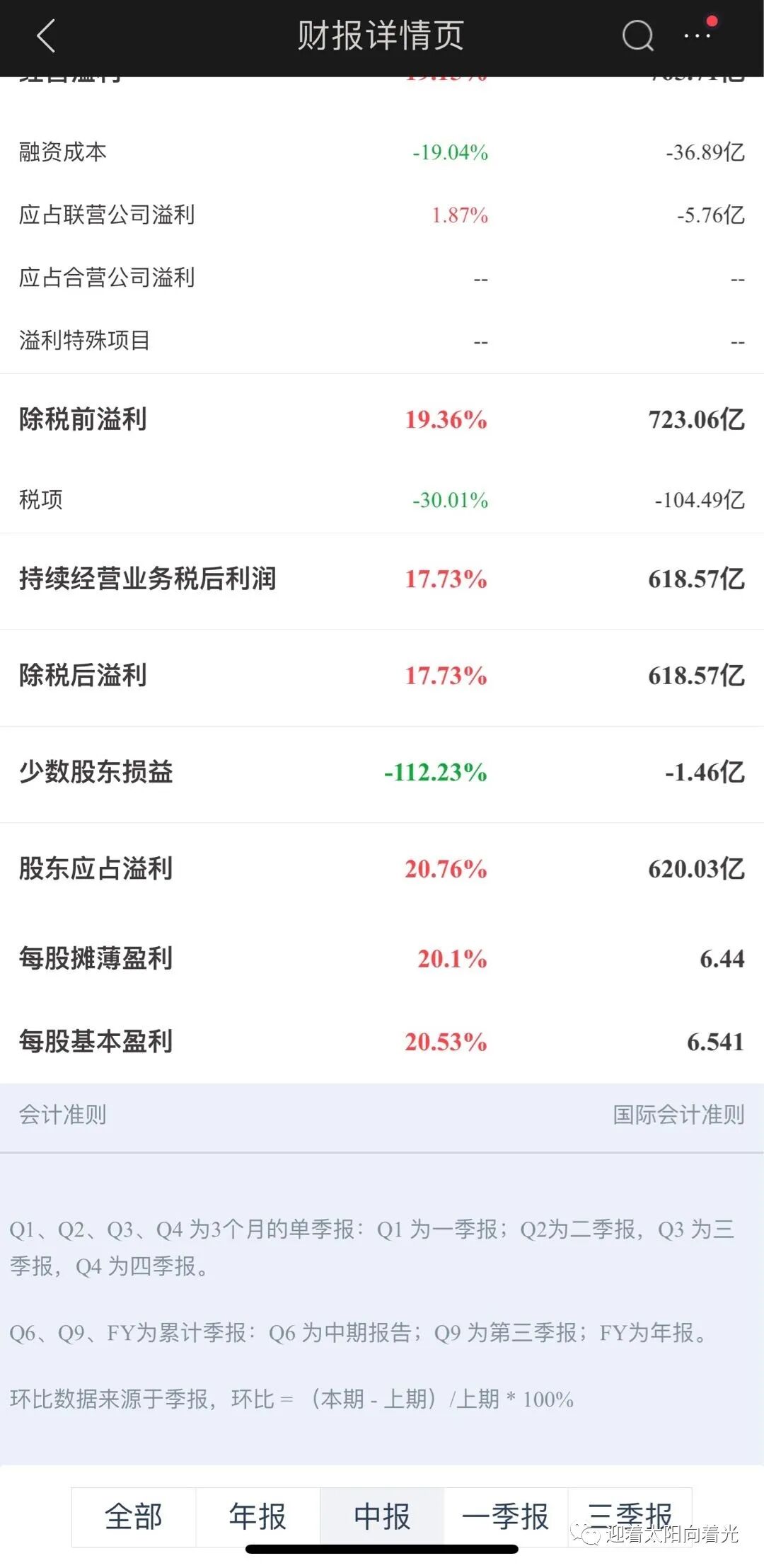 10倍pe怎么计算_pe计算_pe计算举例