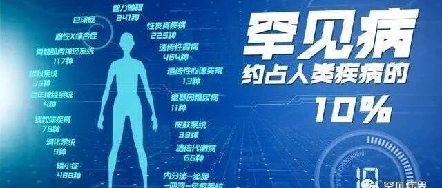 【中国罕见病大会】罕见病救命药让“医学孤儿”不孤单