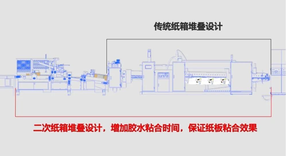 泡沫包装泡沫盒泡沫包装_大连 包装 印刷_广州包装盒印刷