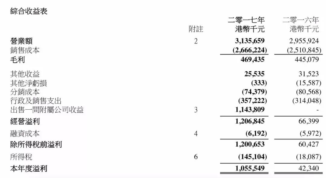 中山市鴻興印刷包裝有限公司_鴻興印刷死人了_中山正業(yè)包裝有限公司招聘