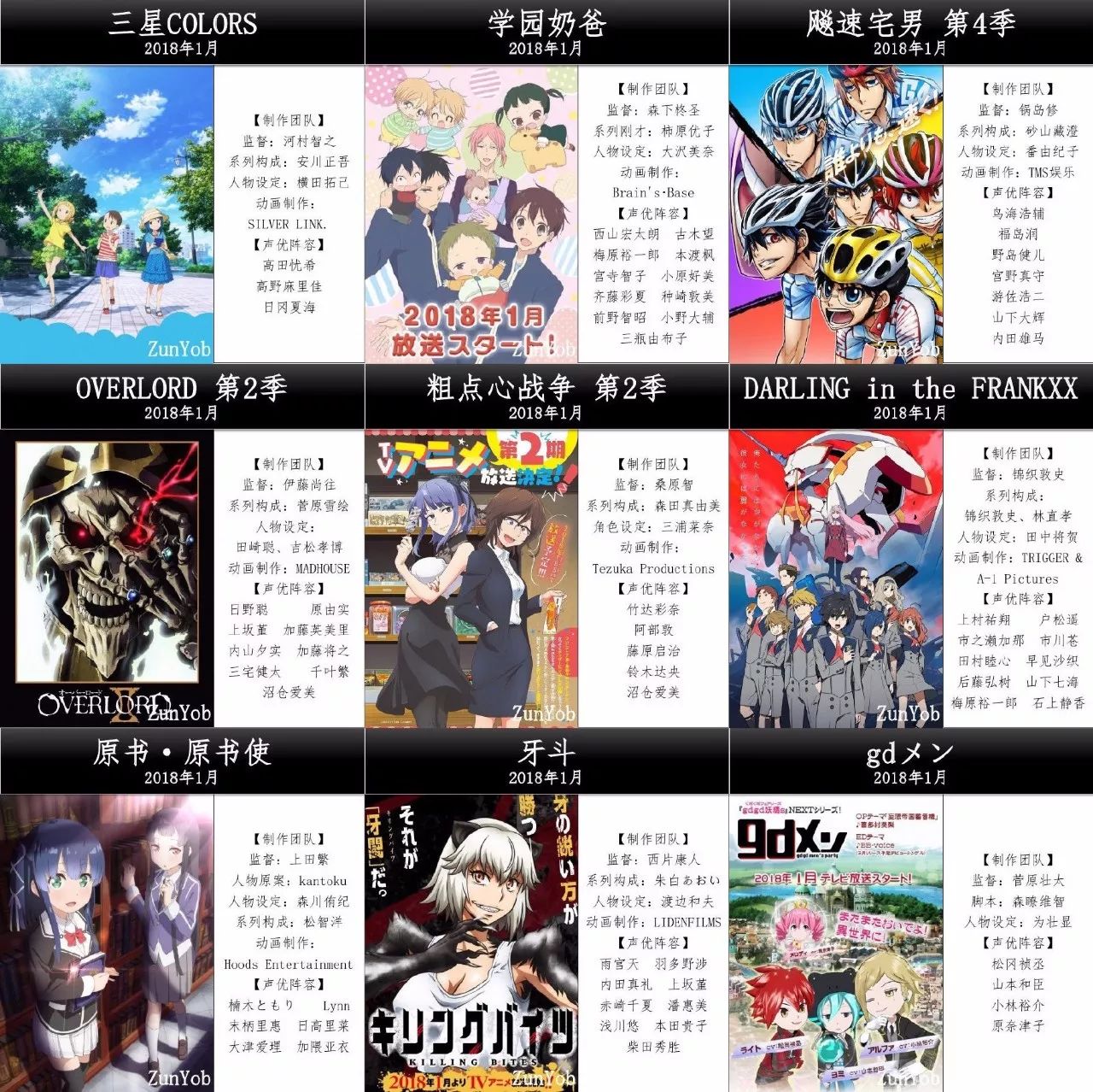 18年1月新番介绍 各种逆天神作 你最期待哪一部 自由微信 Freewechat