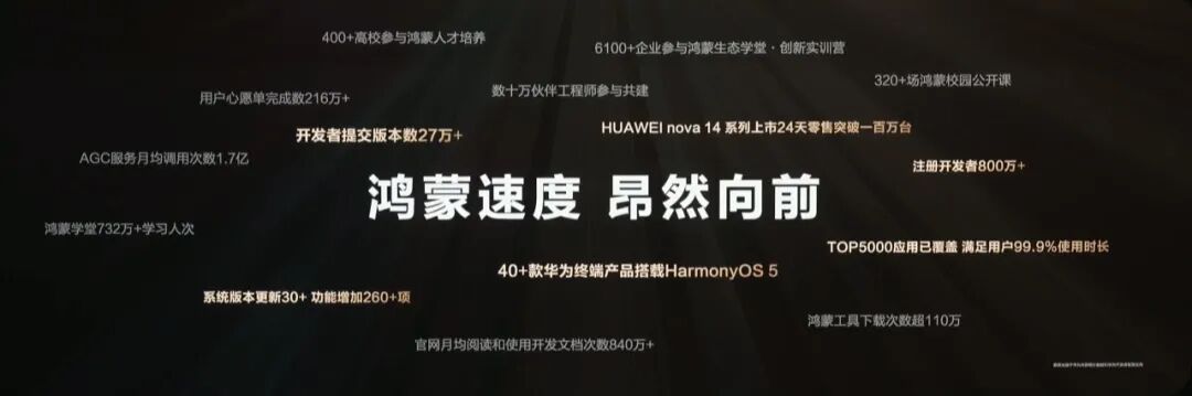 鸿蒙智选重构电器行业格局 华为凭什么选择MEIPONT？