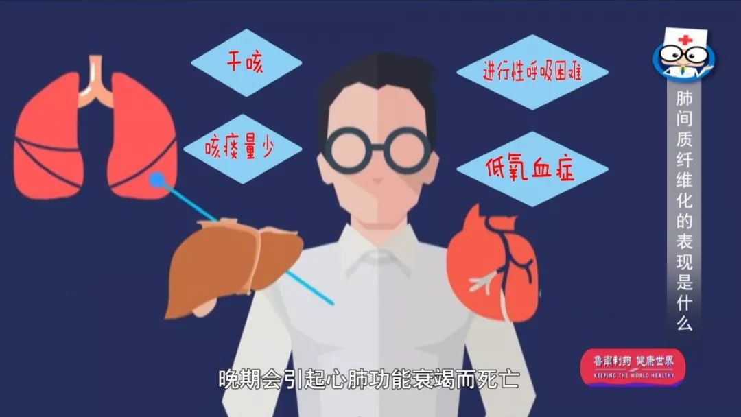 胸悶氣短？當心出現這個病 健康 第5張