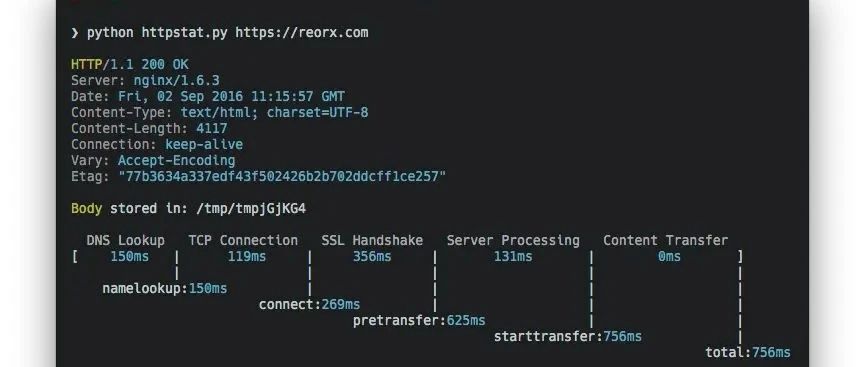 一款美观的 HTTP 性能监测工具：HTTPStat