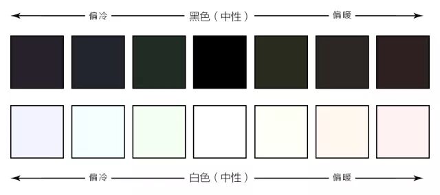 灰色,这个介于黑白之间的色调,看似平凡,实则内涵丰富.