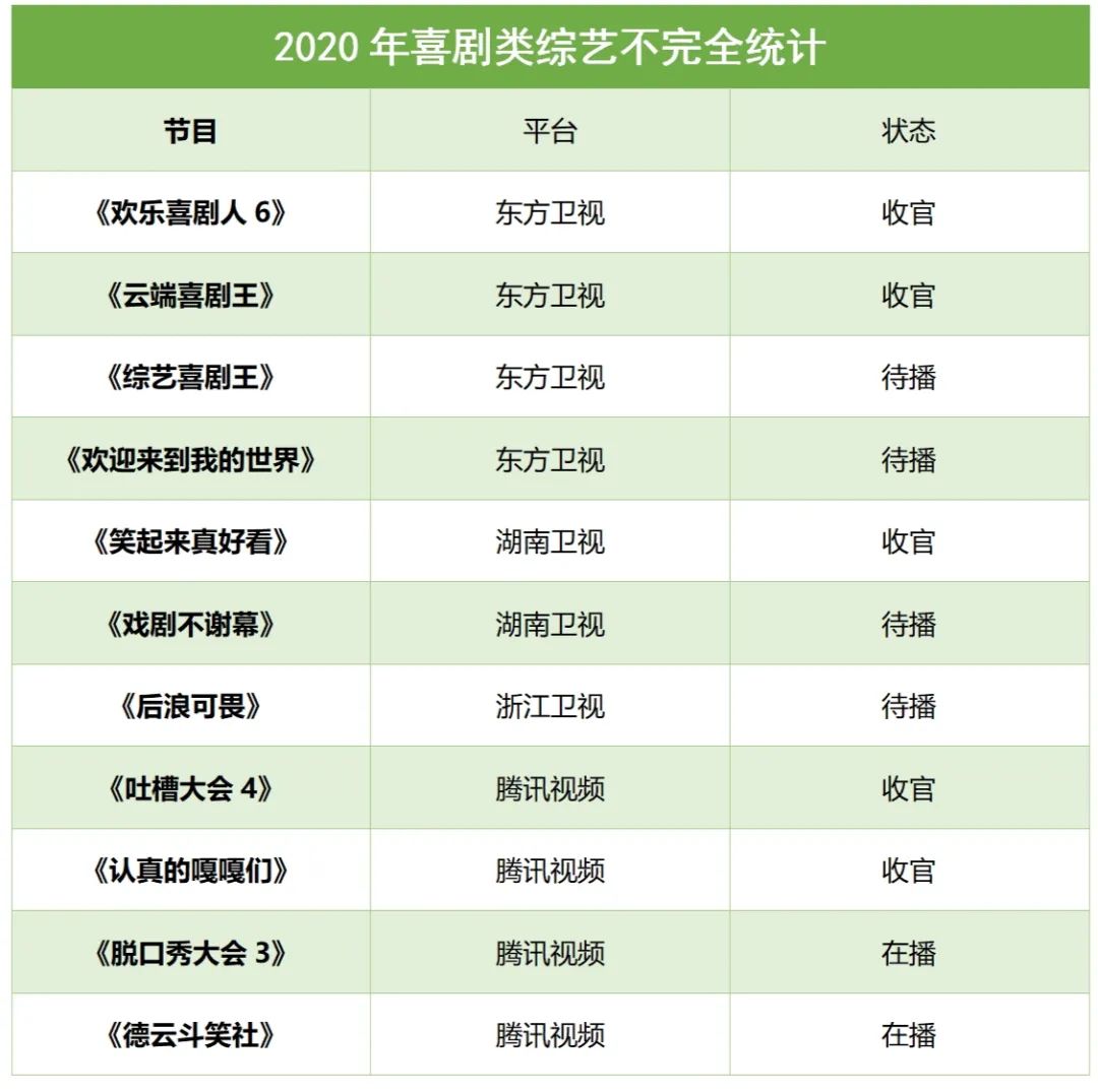 喜剧中心查理吐槽大会_喜剧大会那一期_喜剧中心贾斯汀-比伯吐槽大会