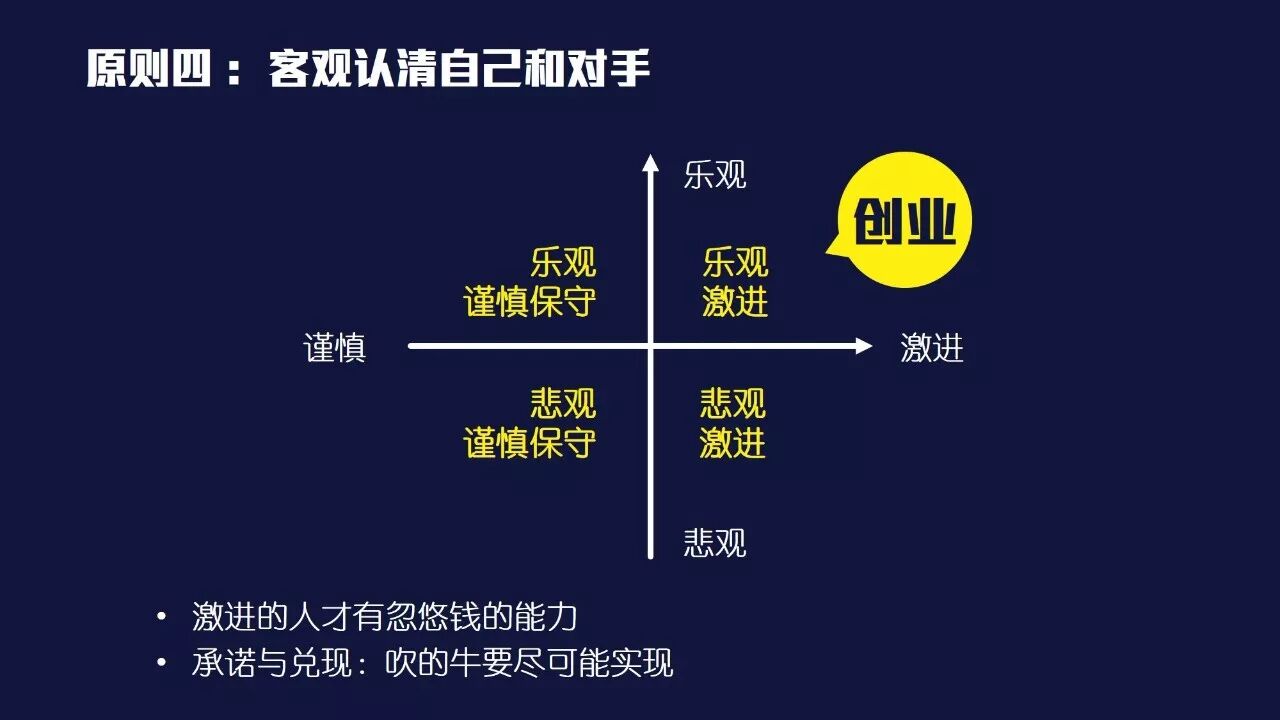 知己知彼融资就是创业者和投资人不断打交道的过程.