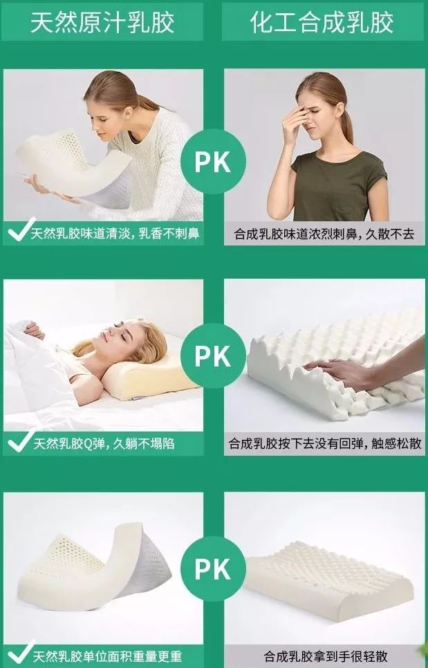 乳胶枕头用法图片