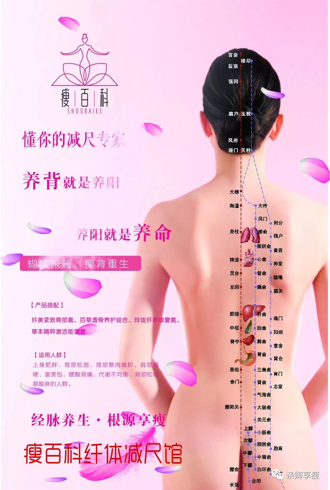 登录查看大图