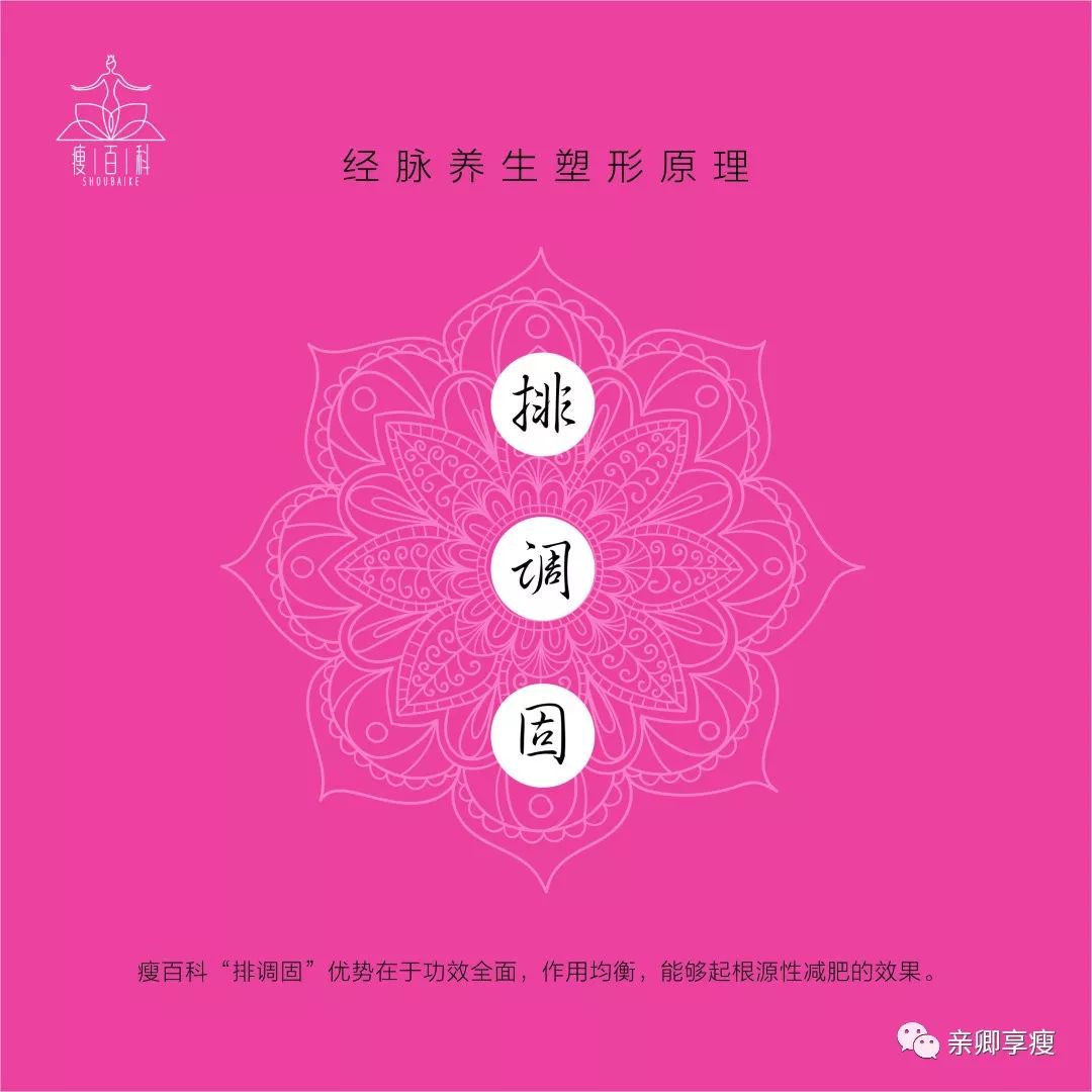 登录查看大图