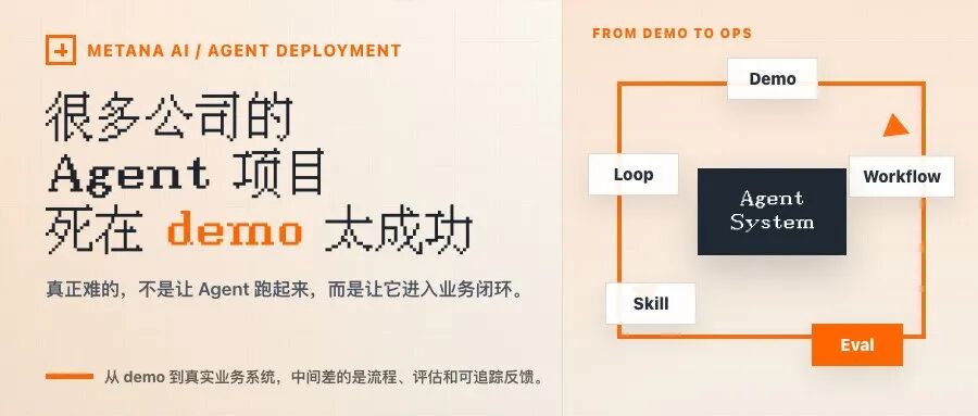 很多公司的 Agent 项目，死在 demo 太成功