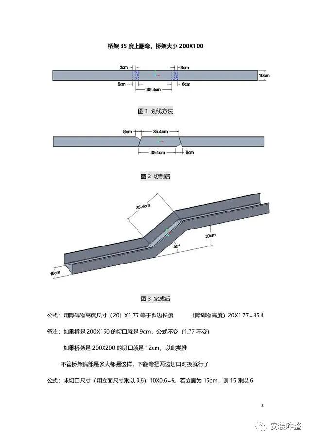 桥架配件的图片和叫法_桥架配件制作方法图片大全_桥架配件
