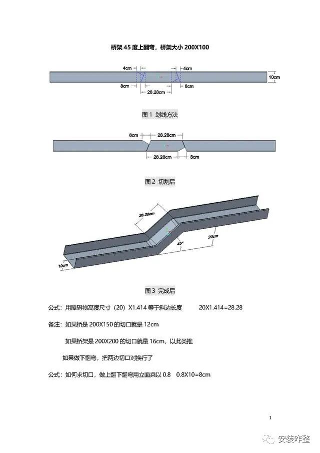 桥架配件制作方法图片大全_桥架配件_桥架配件的图片和叫法