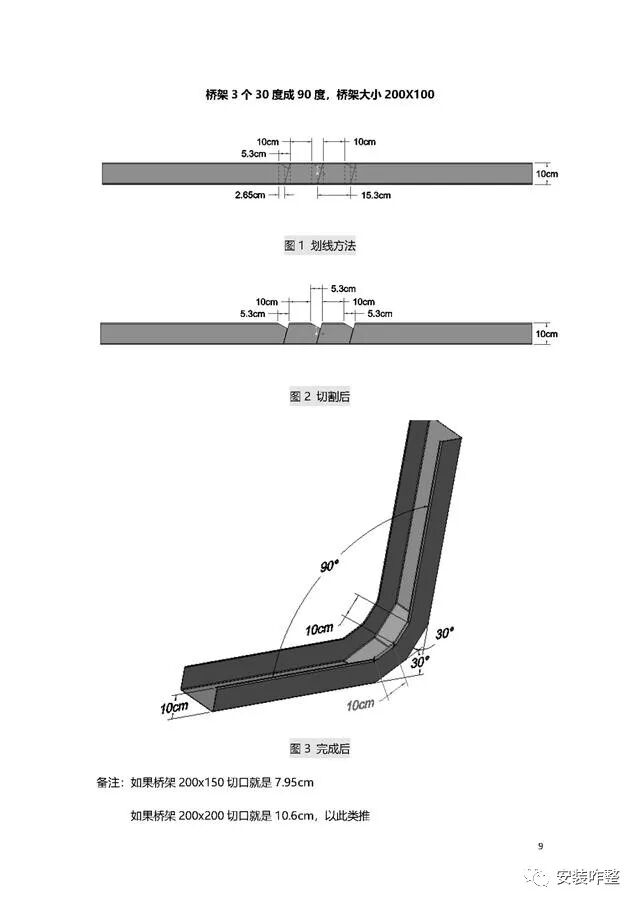桥架配件制作方法图片大全_桥架配件的图片和叫法_桥架配件
