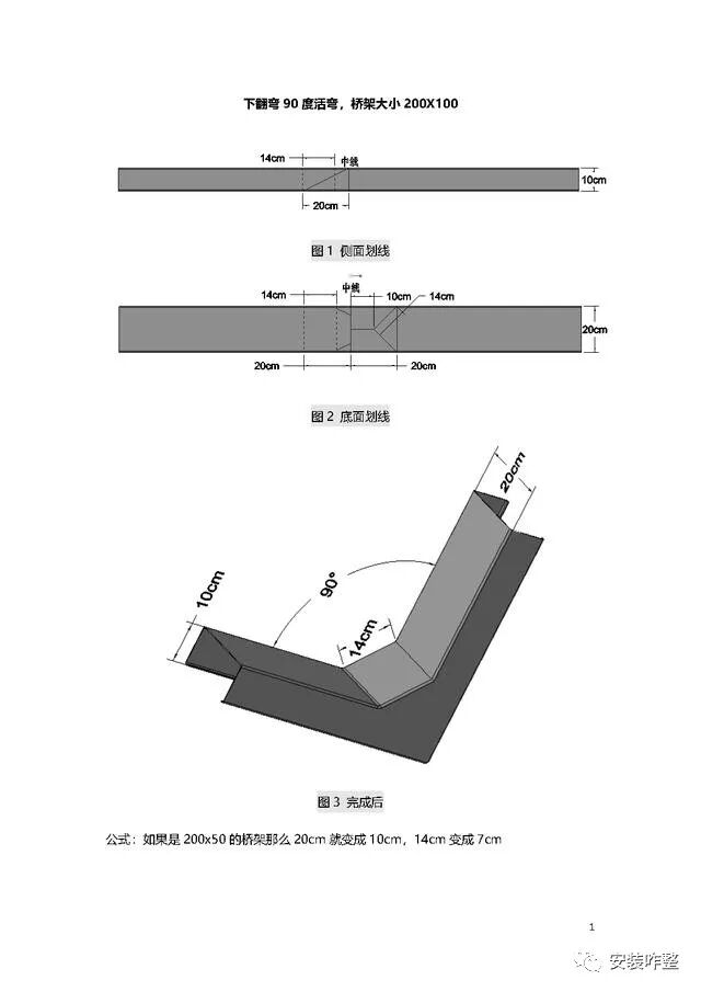 桥架配件的图片和叫法_桥架配件制作方法图片大全_桥架配件