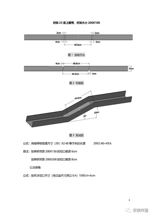 桥架配件制作方法图片大全_桥架配件_桥架配件的图片和叫法