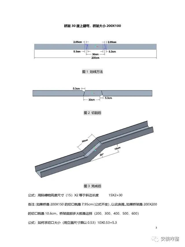 桥架配件_桥架配件制作方法图片大全_桥架配件的图片和叫法