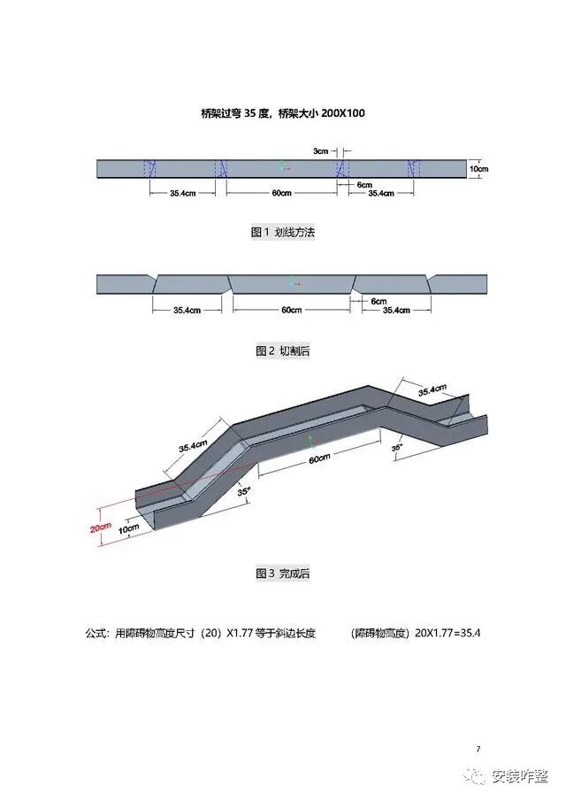 桥架配件_桥架配件制作方法图片大全_桥架配件的图片和叫法