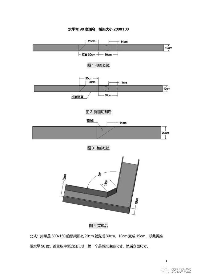 桥架配件的图片和叫法_桥架配件制作方法图片大全_桥架配件