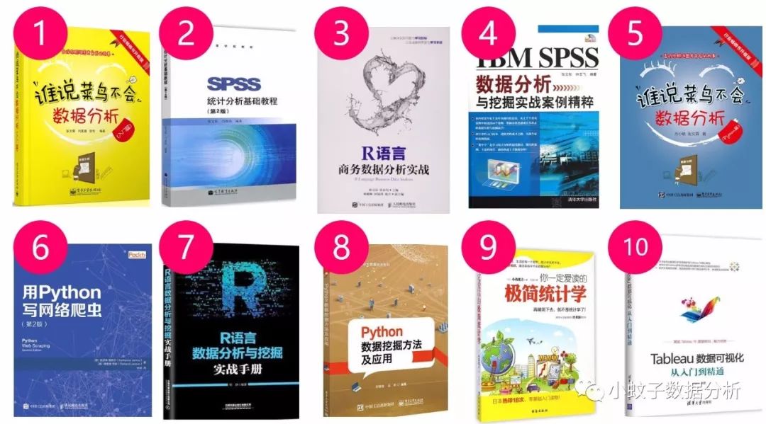 json格式解析_解析格式有线耳机有吗_解析格式和数值格式