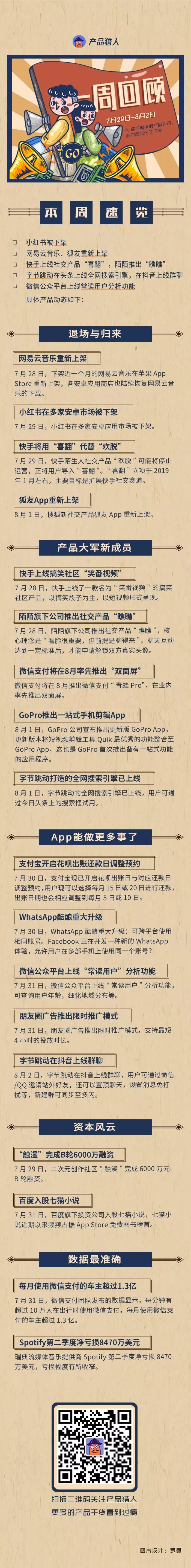 



快手推“喜翻”对标探探，抖音上线群聊功能 | 产品猎人一周回顾
