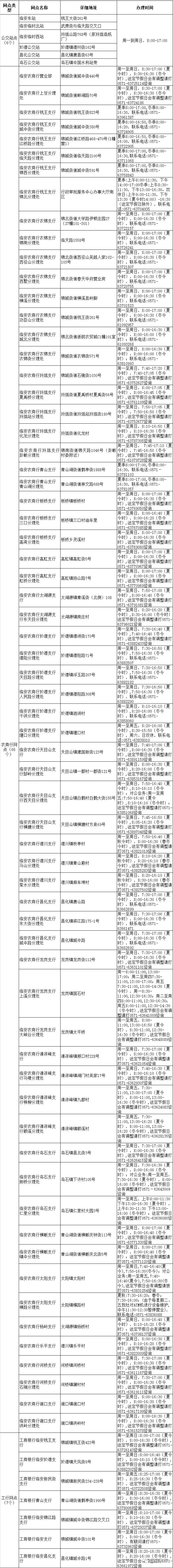 临安发布 自由微信 Freewechat