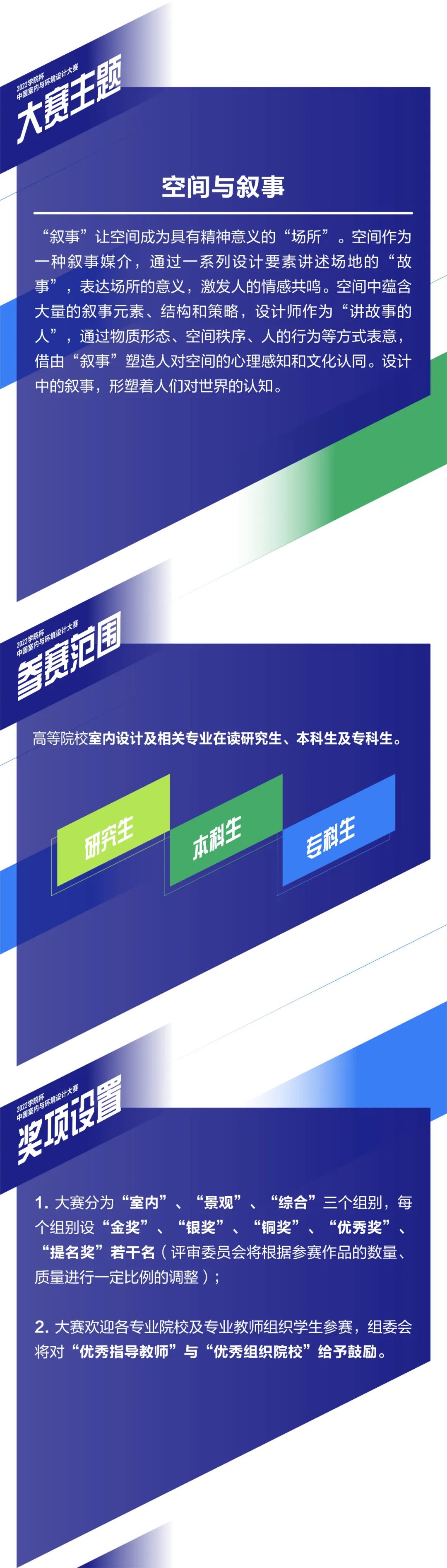 2022“学院杯”中国室内与环境设计大赛正在征集中！(图2)