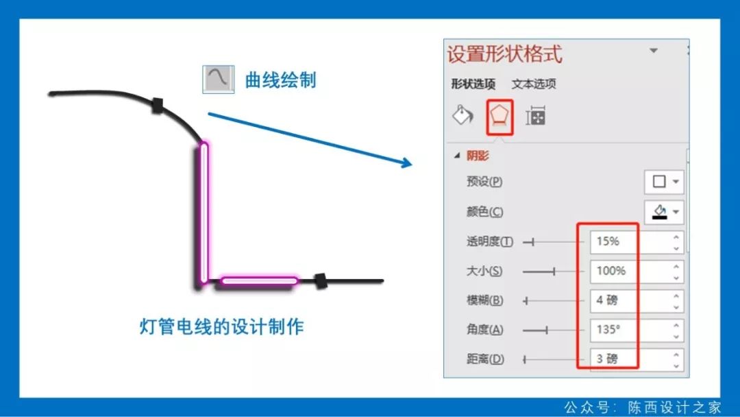 ppt嵌入字体