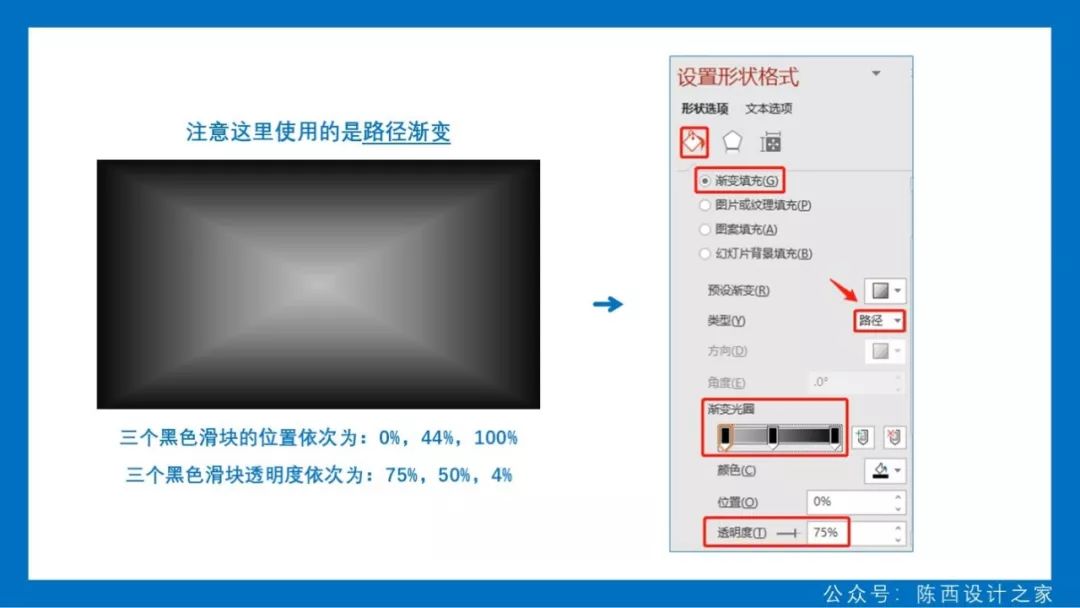 ppt嵌入字体