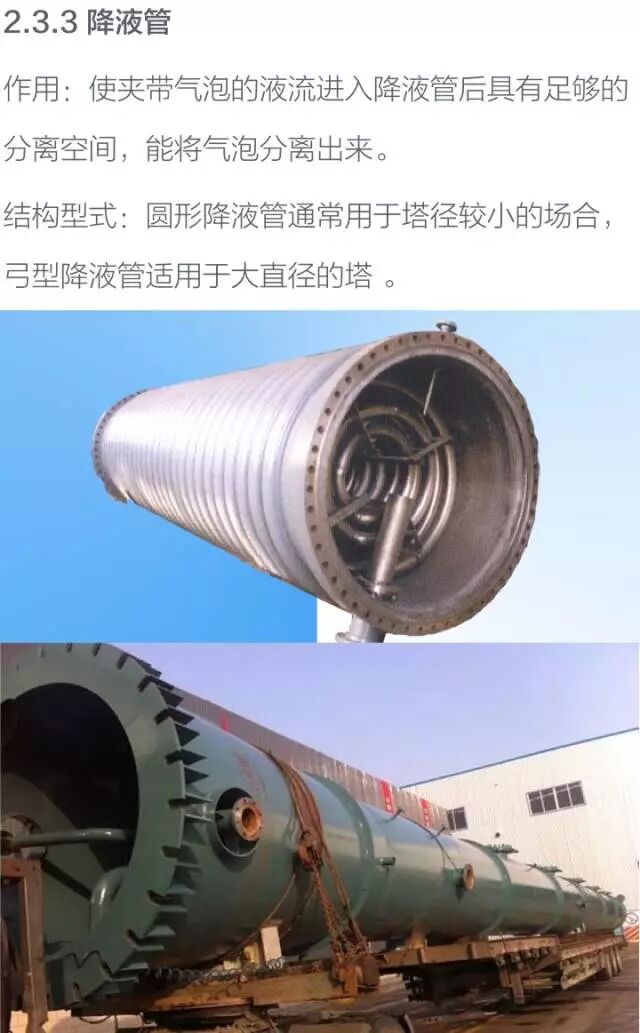 化工设备基础知识----塔设备的图17
