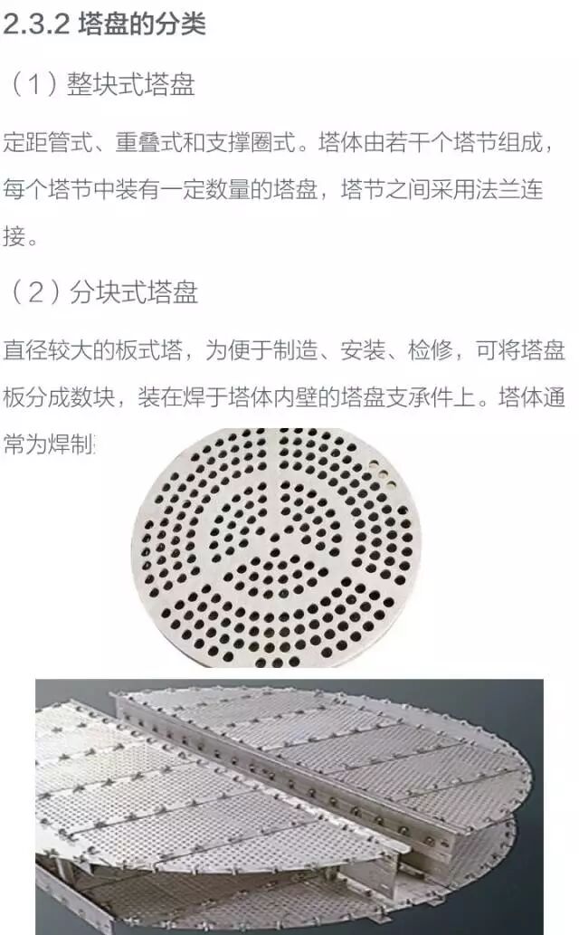 化工设备基础知识----塔设备的图16