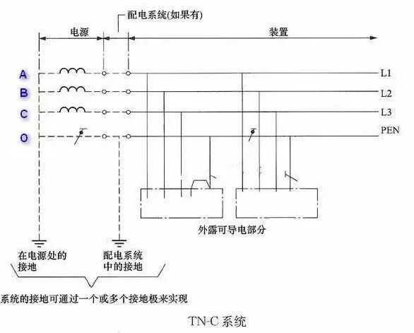 為什么一根火線是220V，兩根火線是380V？的圖4