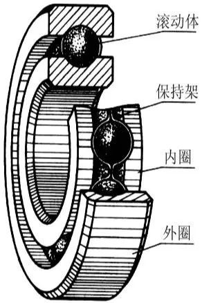 离心泵知识点，一网打尽！