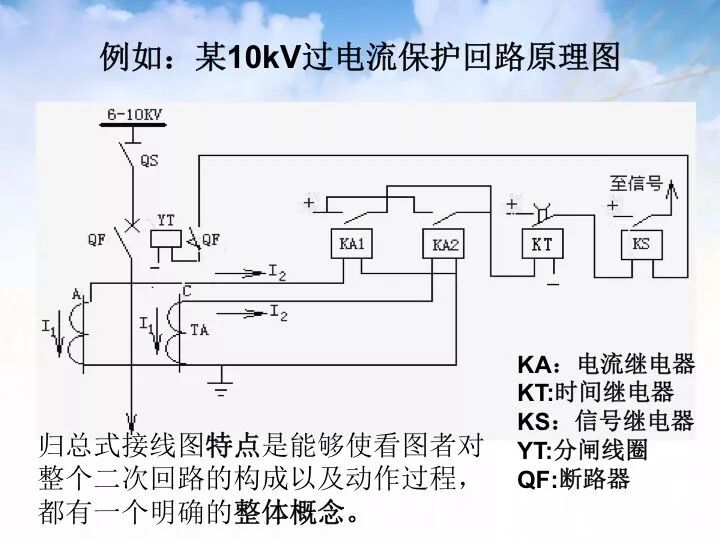 教你轻轻松松学看电气二次回路图，赶紧收藏！的图32