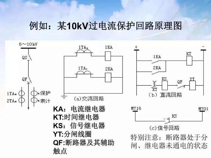 教你轻轻松松学看电气二次回路图，赶紧收藏！的图34